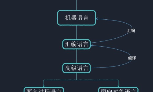 孕妇梦见白色蝴蝶生男生女-孕妇梦见白色的蝴蝶网 | 孕妇梦见白色的蝴蝶是什么意思,孕妇梦见白色蝴蝶鲤鱼